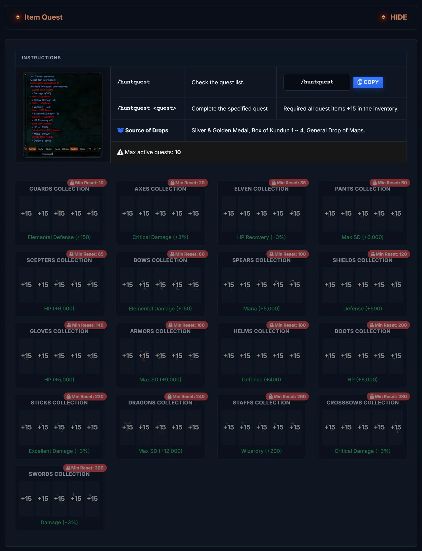 The Item Quest panel: the /huntquest commands at the top, then every collection with its minimum Reset requirement and the bonus it grants.